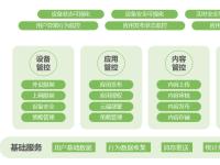 解锁智慧助教大视界打造高效赋能新主张